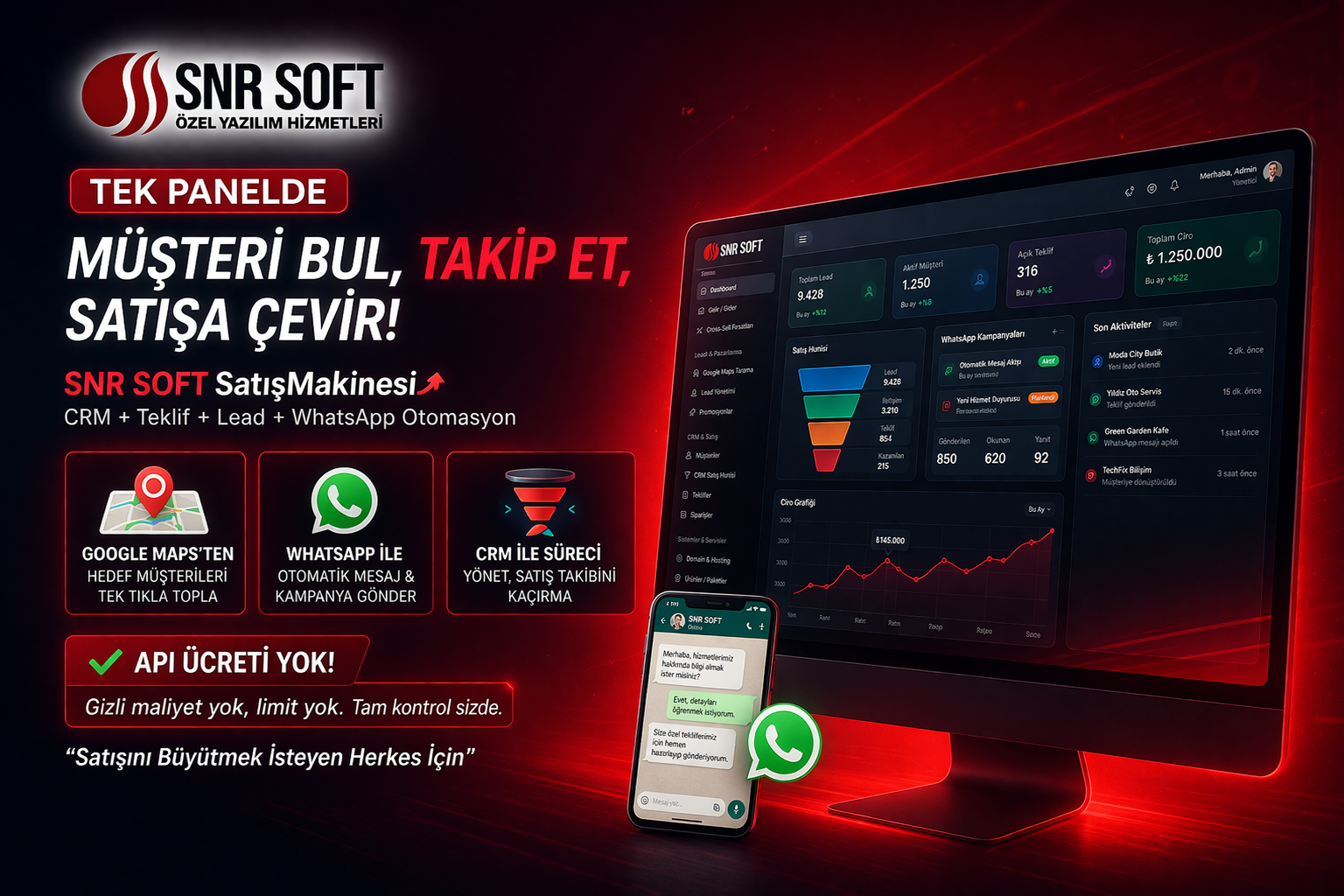 SatışMakinesi v2 Nedir? Google Maps